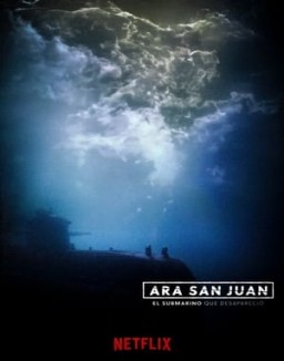 ARA San Juan: il sottomarino sparito nel nulla